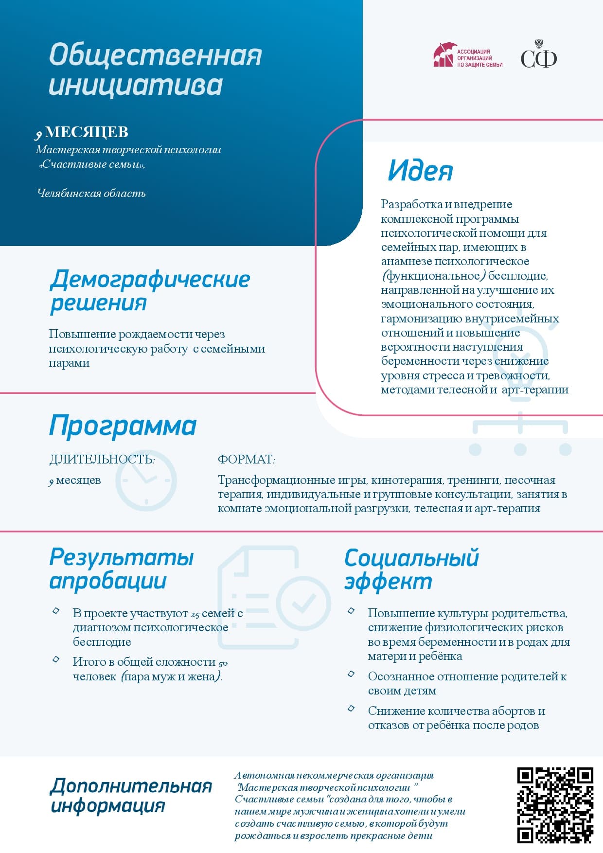 Общественная инициатива